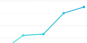 What The New SEER Standards Mean for You